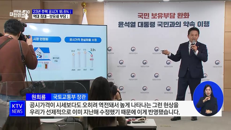 전국 공동주택 공시가 18.6% 하락···보유세 부담 완화