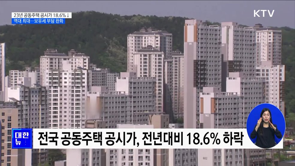 전국 공동주택 공시가 18.6% 하락···보유세 부담 완화