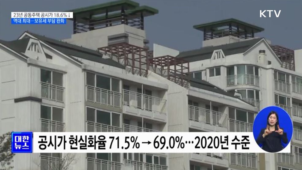 전국 공동주택 공시가 18.6% 하락···보유세 부담 완화