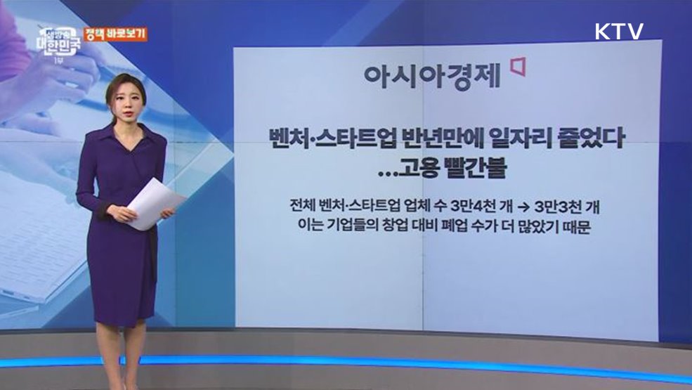 벤처·스타트업 고용 급감했다? 오해와 진실은 [정책 바로보기]