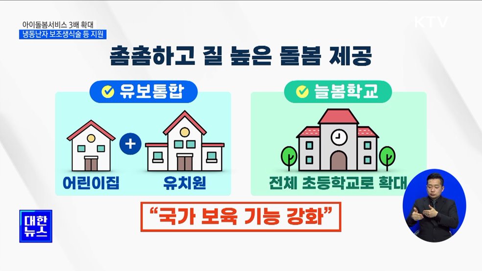 아이돌봄서비스 3배 확대···냉동난자 보조생식술 등 지원