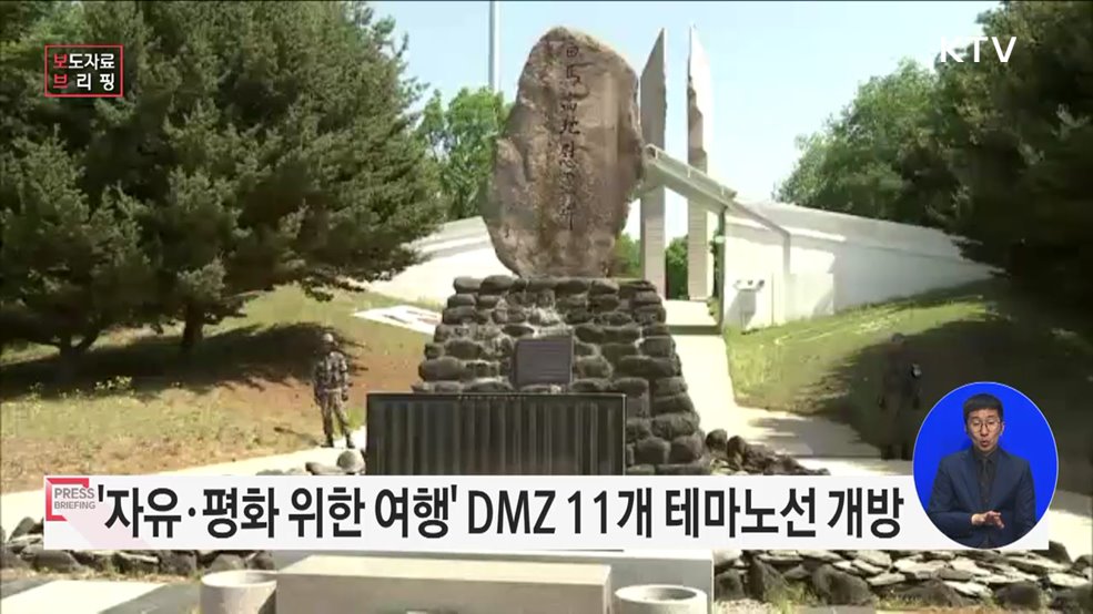 자유와 평화를 위한 여행, DMZ 11개 테마노선 개방