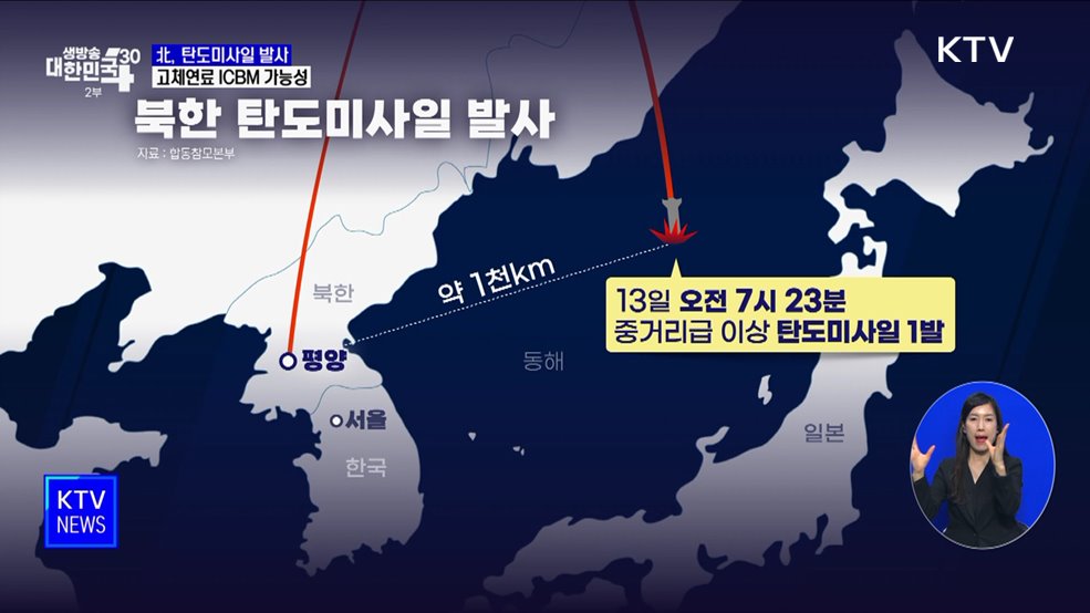 北, 탄도미사일 발사···고체연료 ICBM 가능성