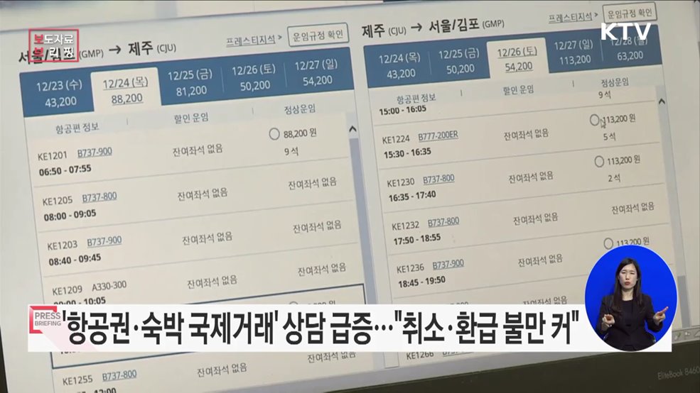 코로나19 방역 완화 이후 국외여행 관련 국제거래 상담 급증