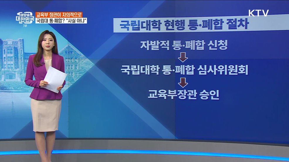 국립대학 통·폐합, 교육부 장관이 자의적으로 할 수 있게 된다? [정책 바로보기]