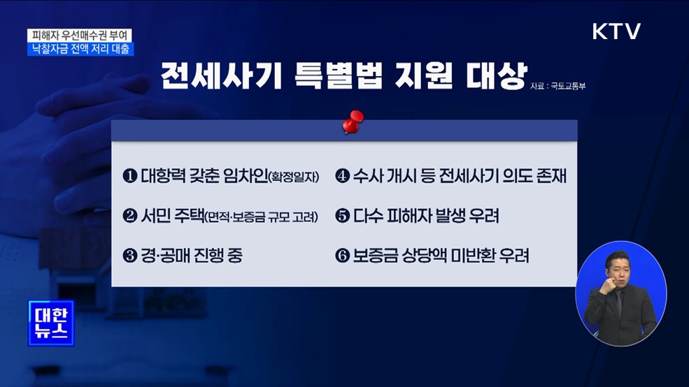 전세사기 피해자 우선매수권 부여···낙찰자금 전액 저리 대출