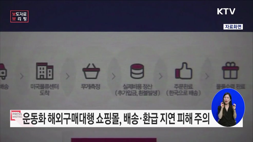 유명브랜드 운동화 해외구매대행 쇼핑몰 소비자 피해주의보 발령