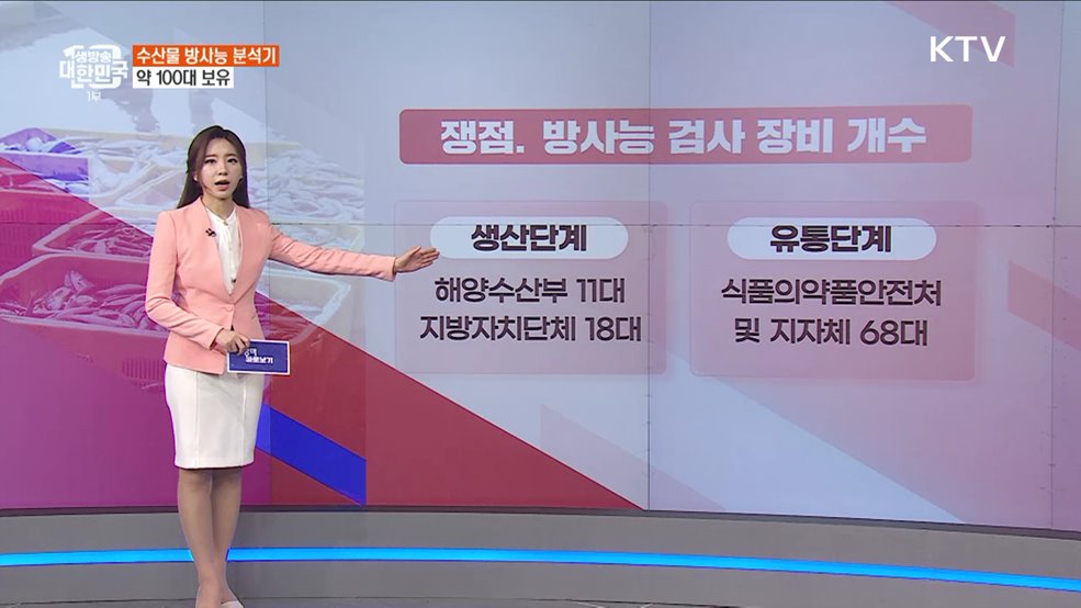 수산물 방사능 검사 장비, 9대 밖에 없는데 1대는 고장? [정책 바로보기]