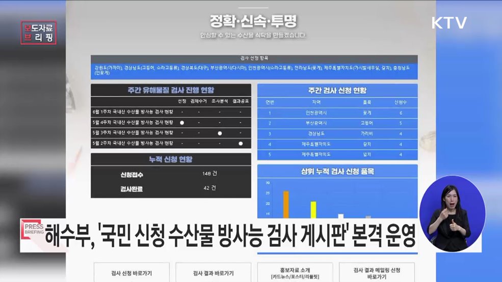 수산물 방사능 검사 국민 신청 게시판 본격 운영