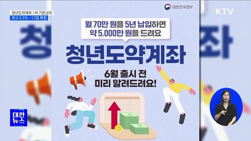 청년도약계좌 1차 기본금리 최고 4.5%···12일 최종 확정