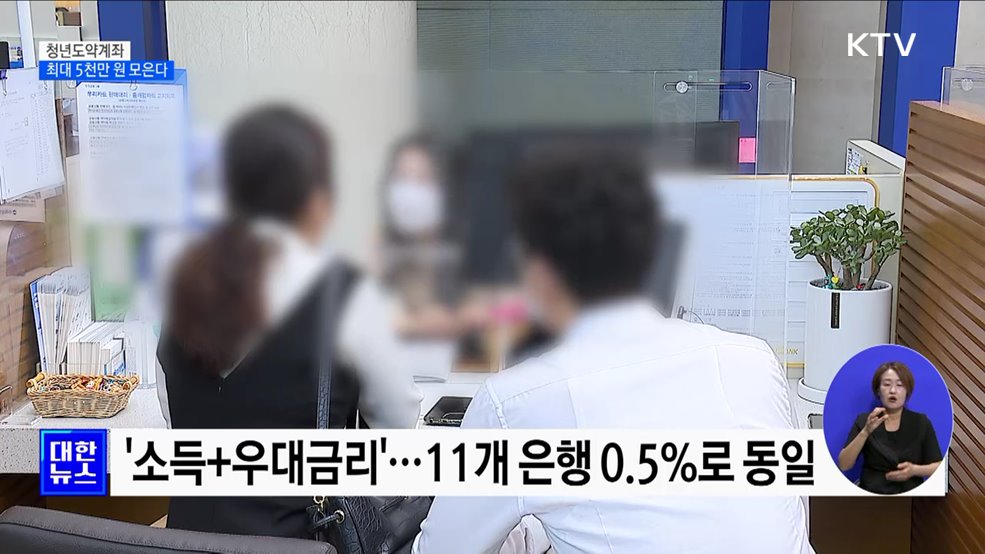 청년도약계좌 금리 최고 6.5%···최대 5천만 원 모은다