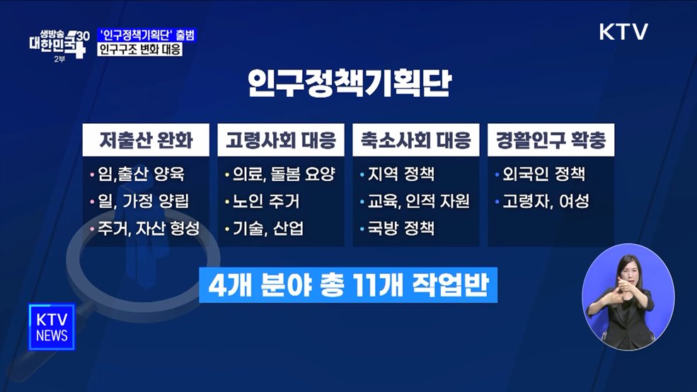 '인구정책기획단' 출범···인구구조 변화 대응