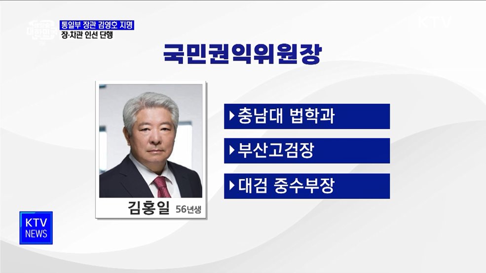 통일부 장관에 김영호···문체부 차관에 장미란