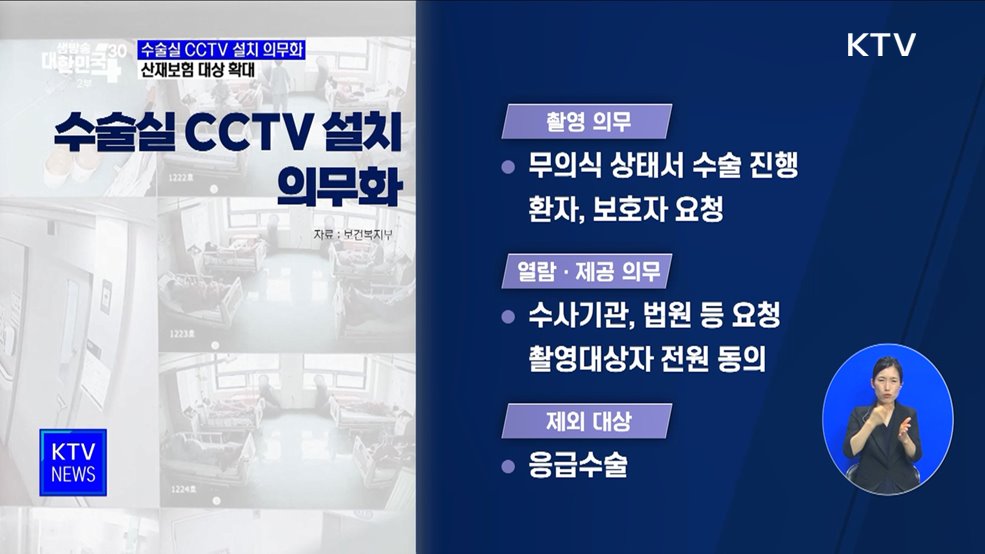 수술실 CCTV 설치 의무화···산재보험 대상 확대