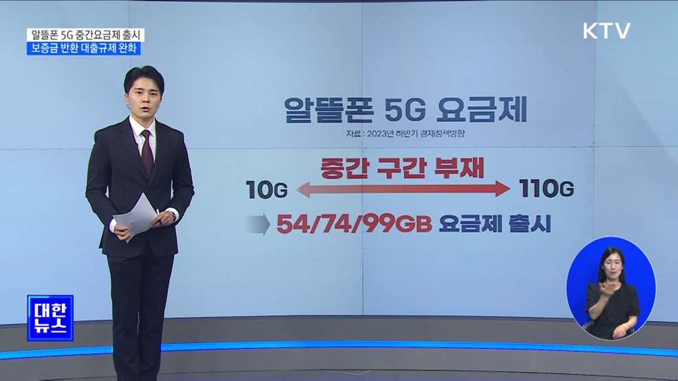 알뜰폰 5G 중간요금제 출시···보증금 반환 대출규제 완화