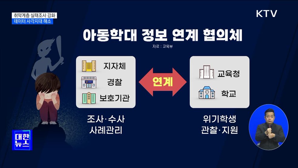 취약계층 실태조사 강화···데이터 사각지대 해소