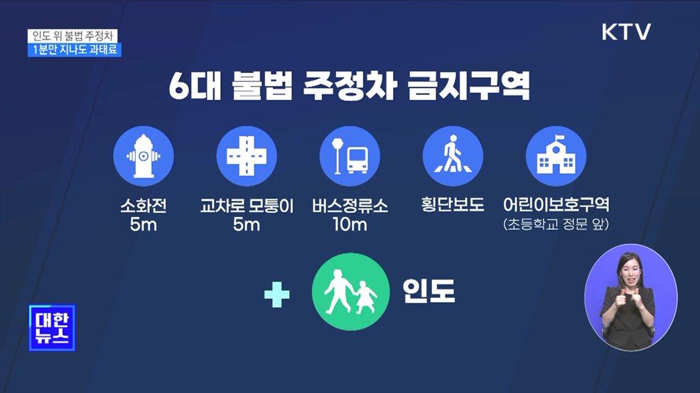 인도 불법 주·정차, 1분만 지나도 과태료 부과