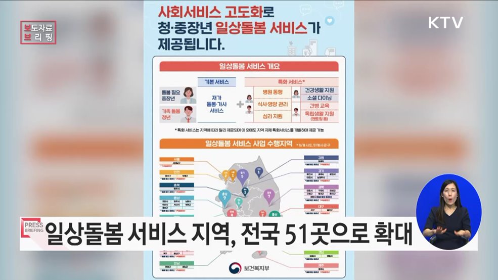 일상돌봄 서비스 사업 수행 지역 늘어난다