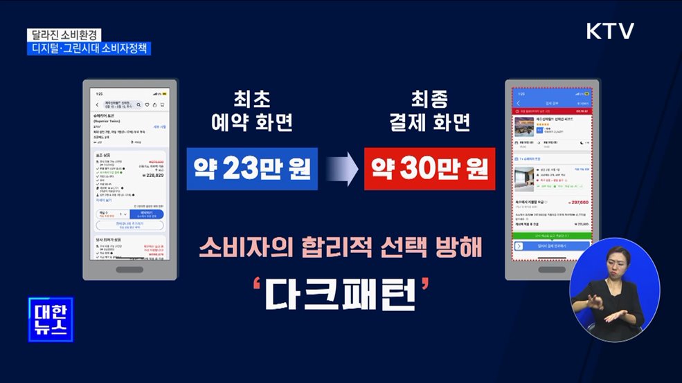 달라진 소비환경···"소비자 안전 기본법 제정"