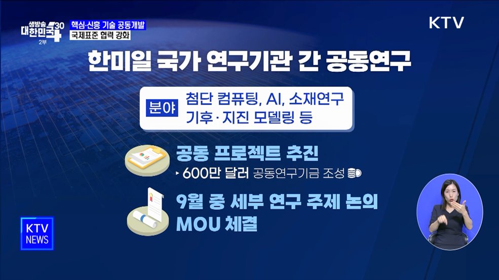 핵심·신흥기술 공동개발···국제표준 협력 강화