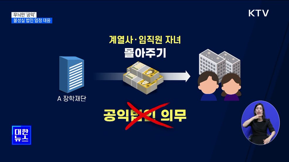 무늬만 '공익'···불성실 공익법인 엄정 대응