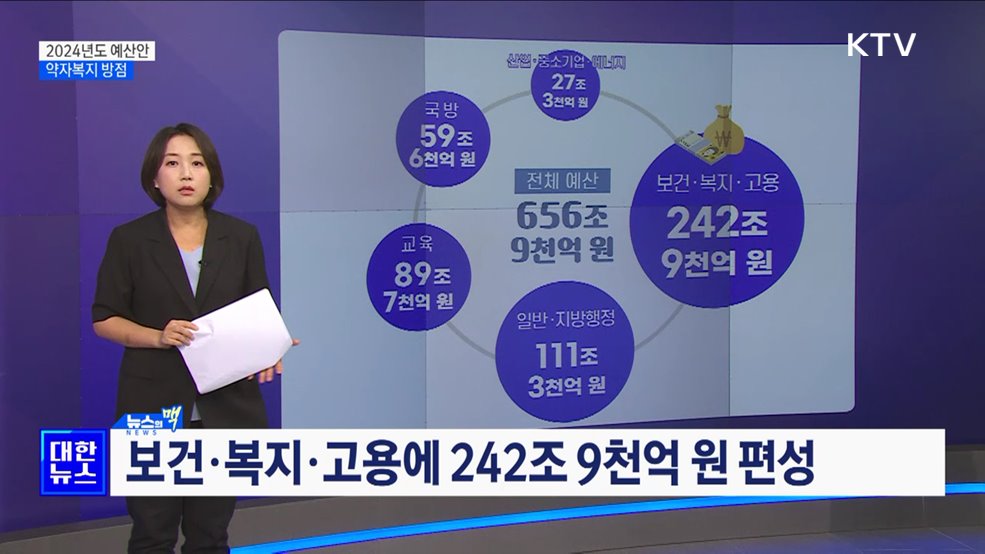 약자복지 방점···생계급여 인상·장애인 보호 [뉴스의 맥]