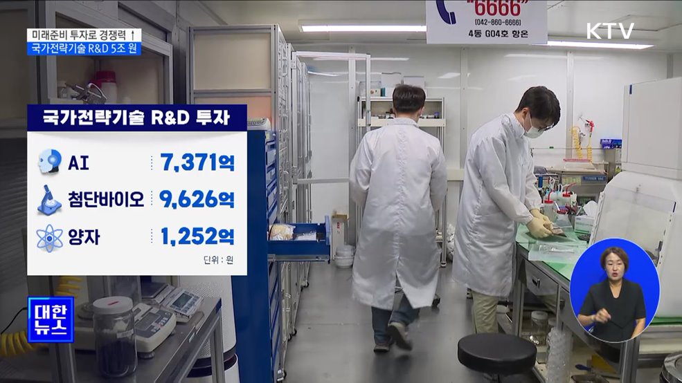 미래준비 투자로 성장동력···'국가전략기술 R&D' 5조 투자