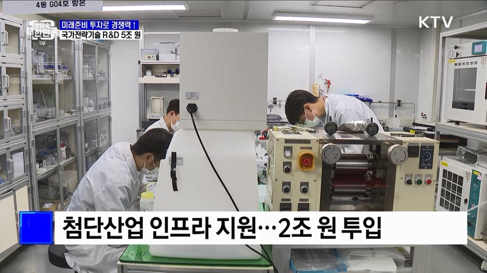 미래준비 투자로 성장동력···'국가전략기술 R&D' 5조 투자