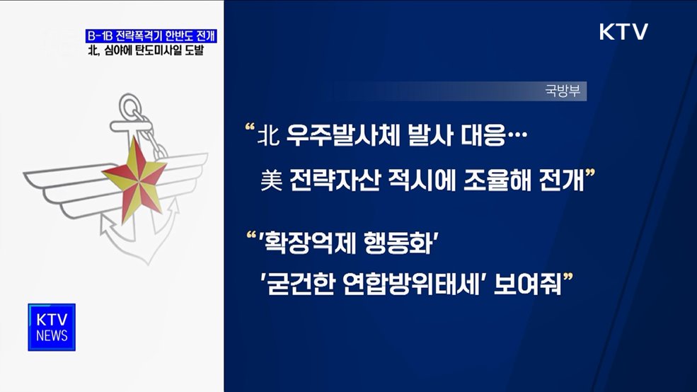 B-1B 전략폭격기 한반도 전개···北, 심야에 탄도미사일 도발