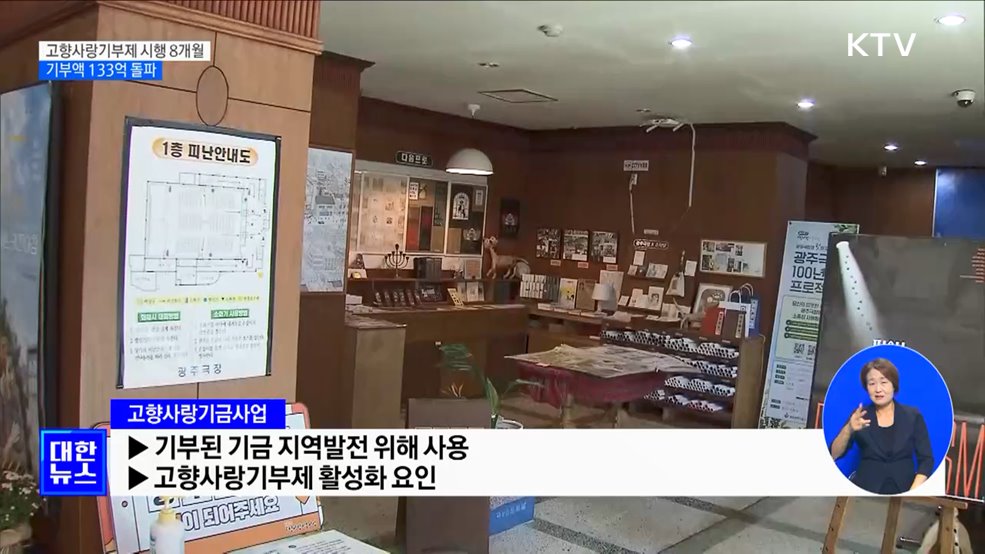 고향사랑기부제 시행 8개월···기부액 133억 돌파 [정책현장+]