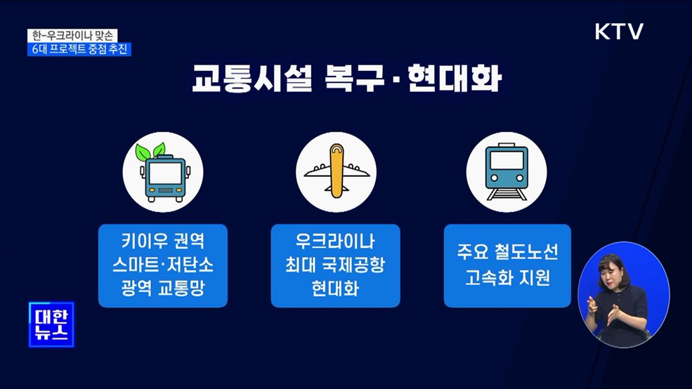 한-우크라이나 맞손···6대 프로젝트 중점 추진