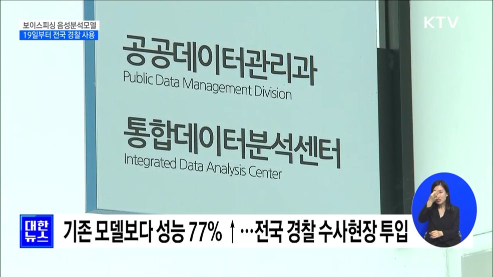 "보이스피싱 수사 빨라진다"···새 음성분석 모델 투입