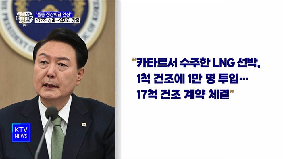 "중동 빅3 정상외교 107조 성과···경제·민생에 활기"