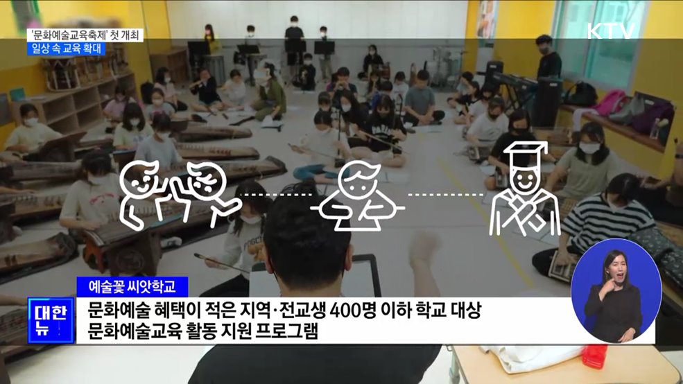 '문화예술교육축제' 첫 개최···"일상 속 교육 확대"