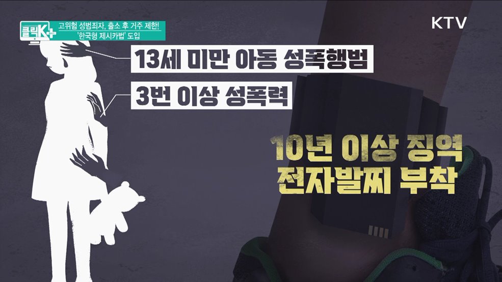 고위험 성범죄자, 출소 후 거주 제한! '한국형 제시카법' 도입 [클릭K+]