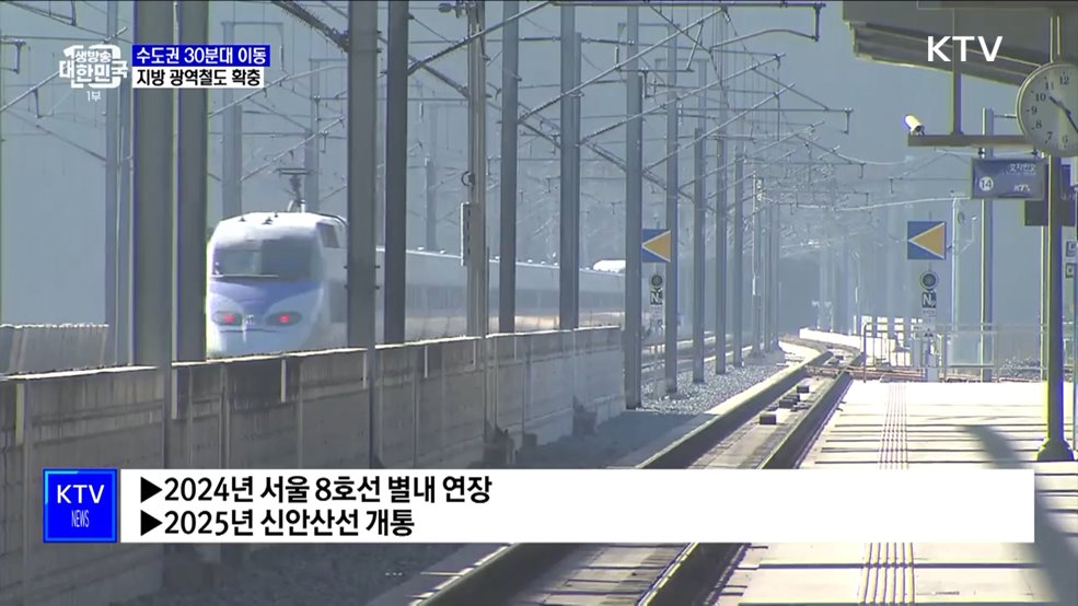 수도권 30분대 이동 실현···지방 광역철도 확충