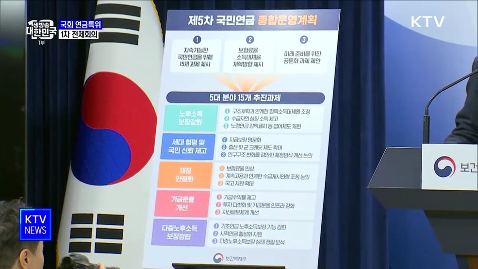 국회 연금특위, 보험료율 '최소 4%p' 인상 논의