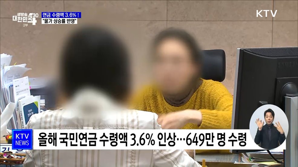 올해 국민연금 수령액 3.6%↑···"물가 상승 반영"
