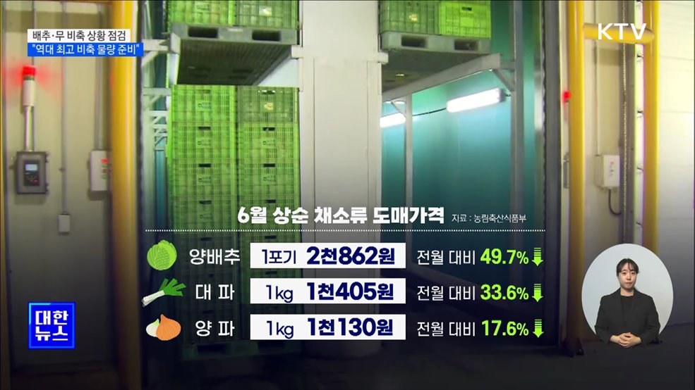 배추·무 비축 상황 점검···"역대 최고 비축 물량 준비"