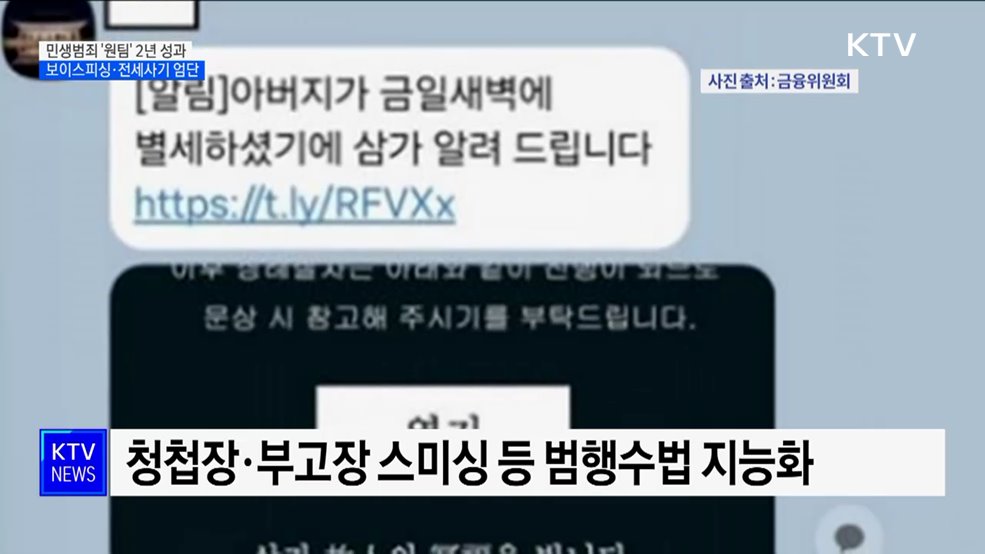 민생범죄 '원팀' 2년 성과···보이스피싱·전세사기 엄단