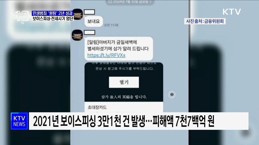 민생범죄 '원팀' 2년 성과···보이스피싱·전세사기 엄단