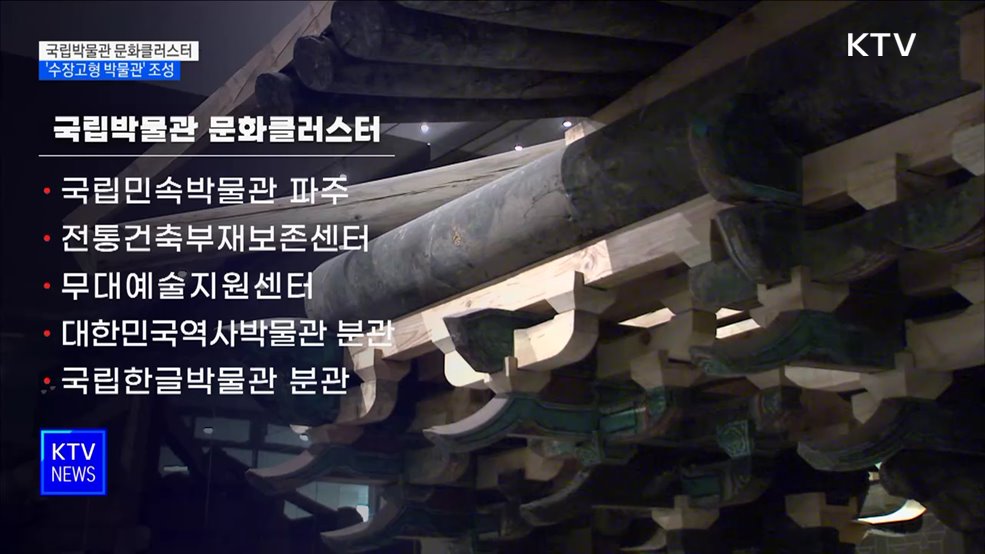 '국립박물관 문화클러스터'···수장고형 박물관 조성