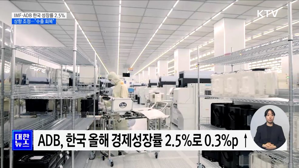 한국 경제 '긍정평가'···IMF·ADB 성장률 2.5%로 상향