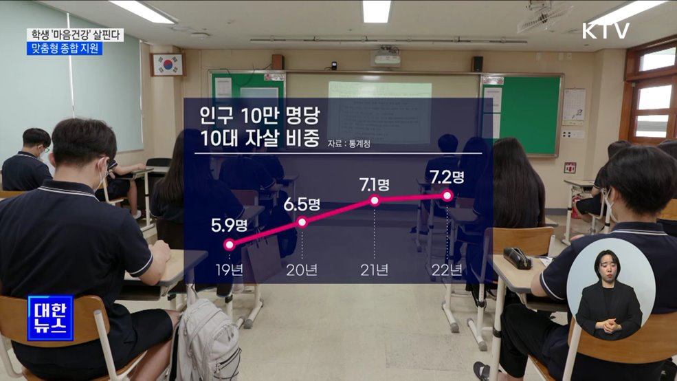 학생 '마음건강' 맞춤형 종합 지원···긴급지원팀 확대