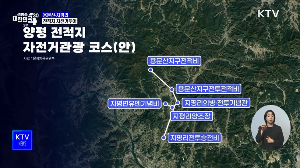 용문·지평리의 숭고한 길 따라···전적지 자전거투어