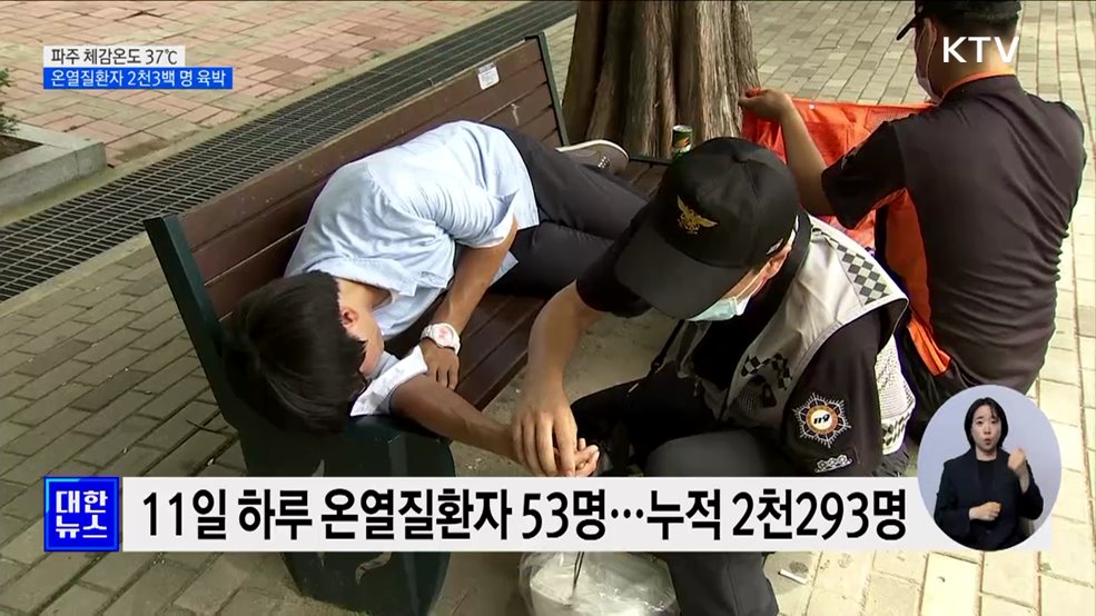 파주 최고체감온도 37℃···온열질환자 2천3백 명 육박