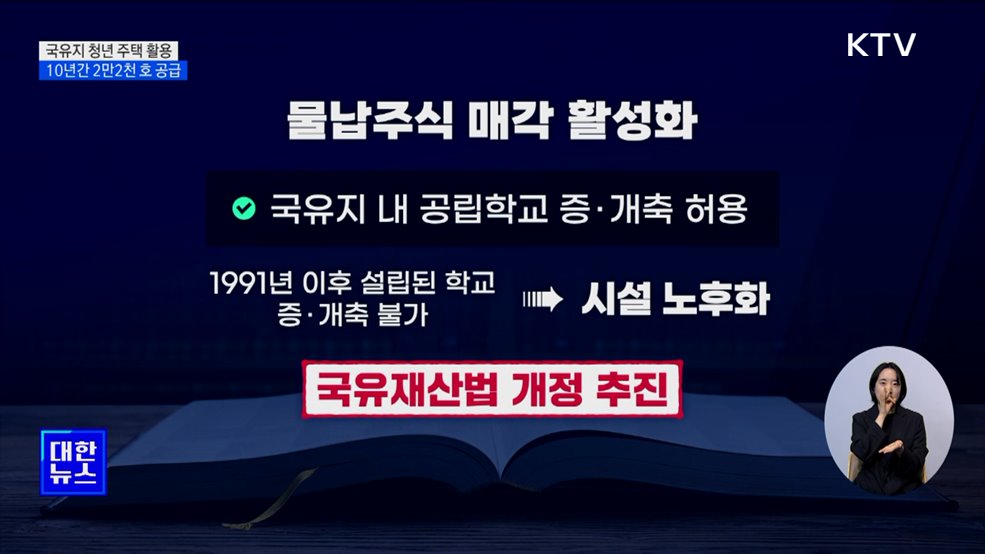 노후청사 활용해 청년 주택 2만2천 호·창업공간 마련