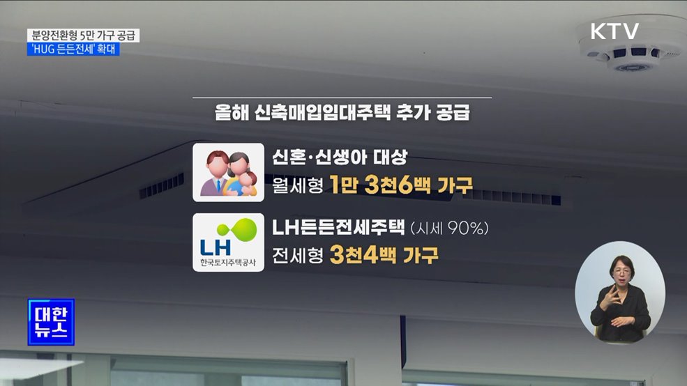 분양전환형 매입임대 5만 가구 공급···'HUG 든든전세' 확대