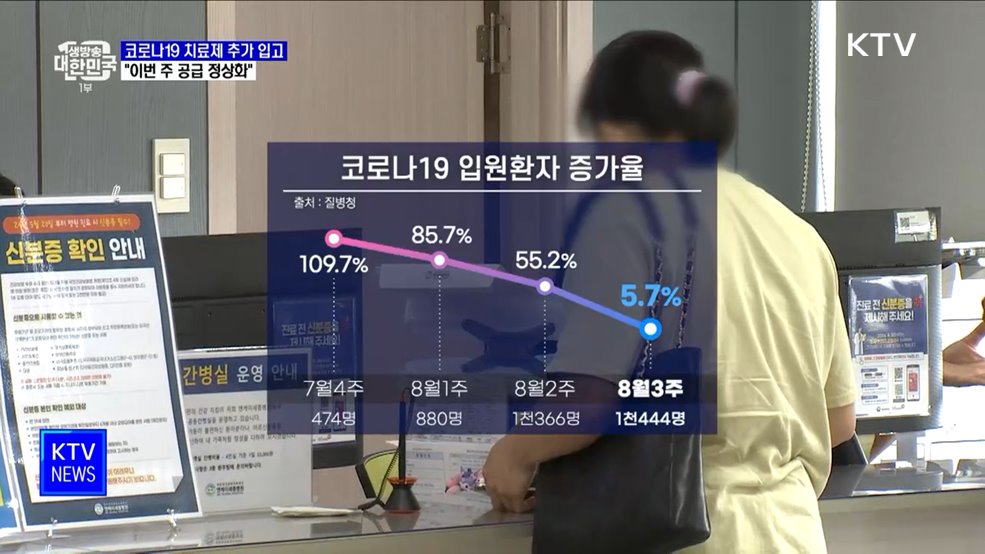 코로나19 치료제 17만7천 명분 입고···"이번 주 공급 정상화"