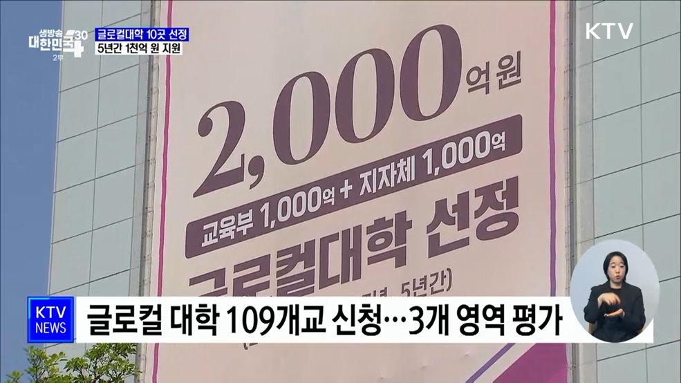 글로컬 대학 10곳 선정···"지방대 위기 극복 노력"